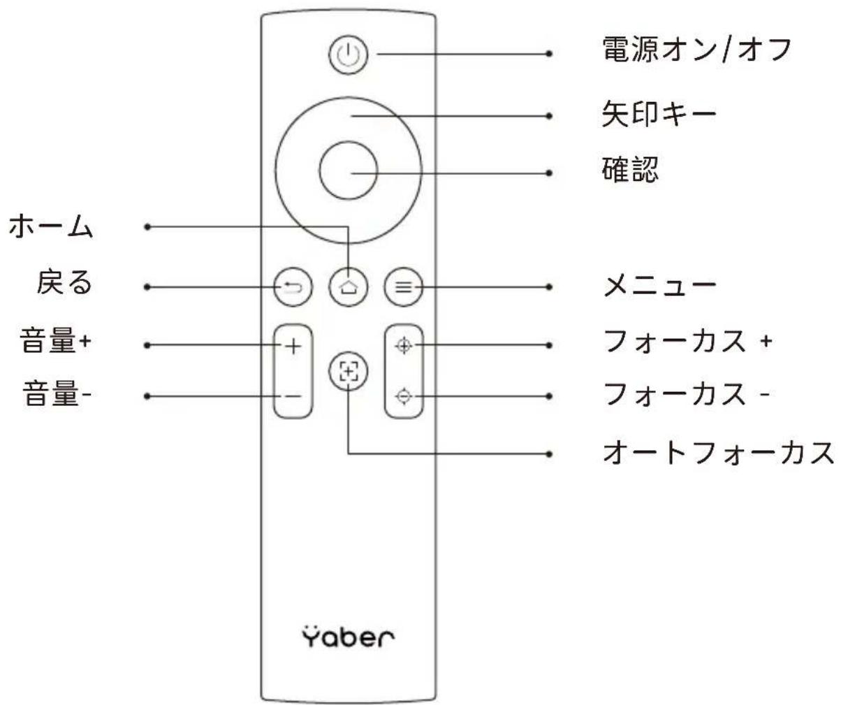 Yaber T2 Plus - リモコン - 1