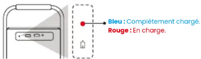 Yaber T2 Plus - Temps de Charge - 1