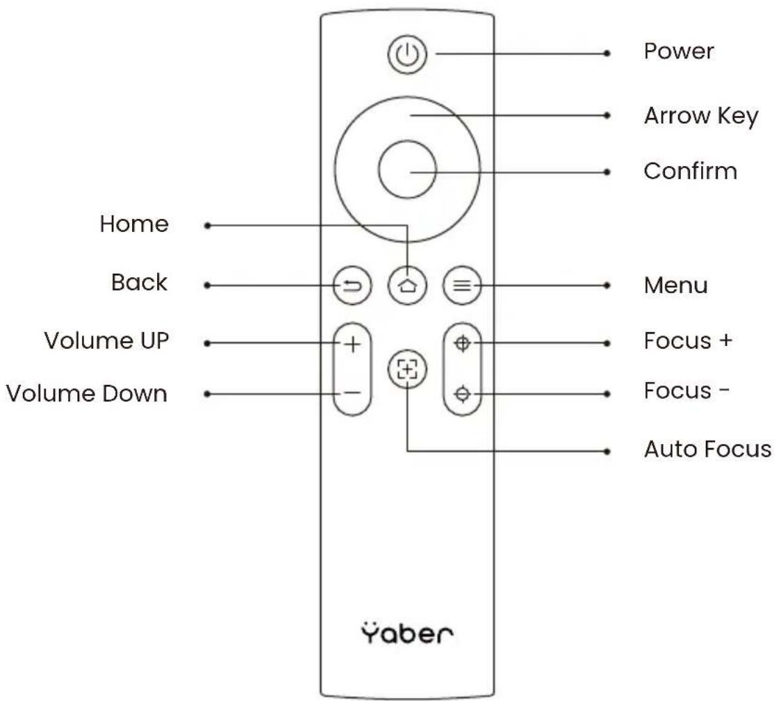 Yaber T2 Plus - Remote Contol - 1