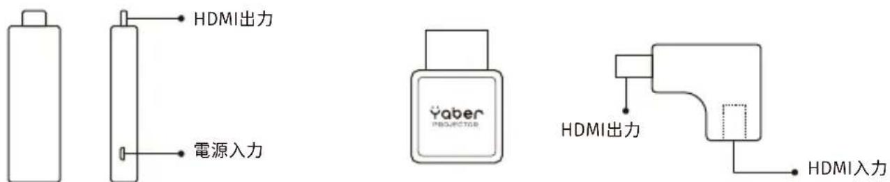 Yaber T2 Plus - TV ドングル アダプター(電源入力+ビデオソース) - 1