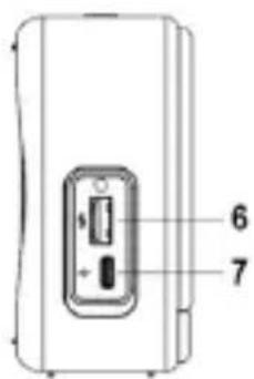Irradio IR-M3 Classic - IDENTIFICATION OF PARTS - 3