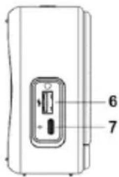 Irradio IR-M3 Classic - NOTA INTRODUTTIVA - 1