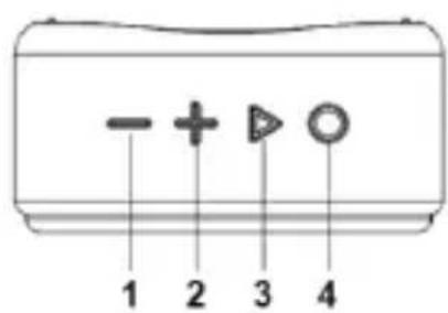 Irradio IR-M3 Classic - IDENTIFICACIÓN DE LAS PARTES - 1