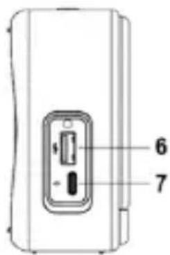 Irradio IR-M3 Classic - NOTA INTRODUCTORIA - 1
