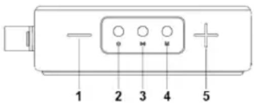 Irradio IR-M5 Classic - IDENTIFICACIÓN DE LAS PARTES - 1