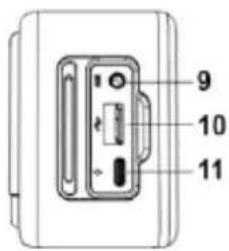 Irradio IR-M5 Classic - IDENTIFICACIÓN DE LAS PARTES - 3