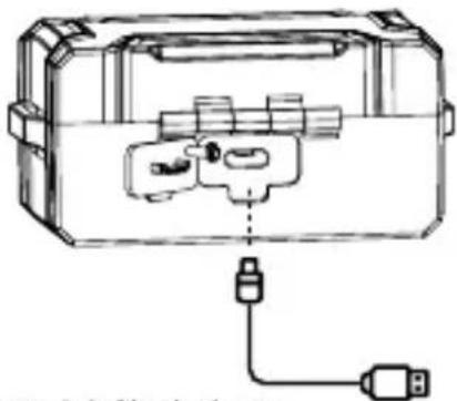 PerfectPro H-10 - INSTRUCTIONS DE VÉRIFICATION ET DE CHARGE DE LA BATTERIE - 2