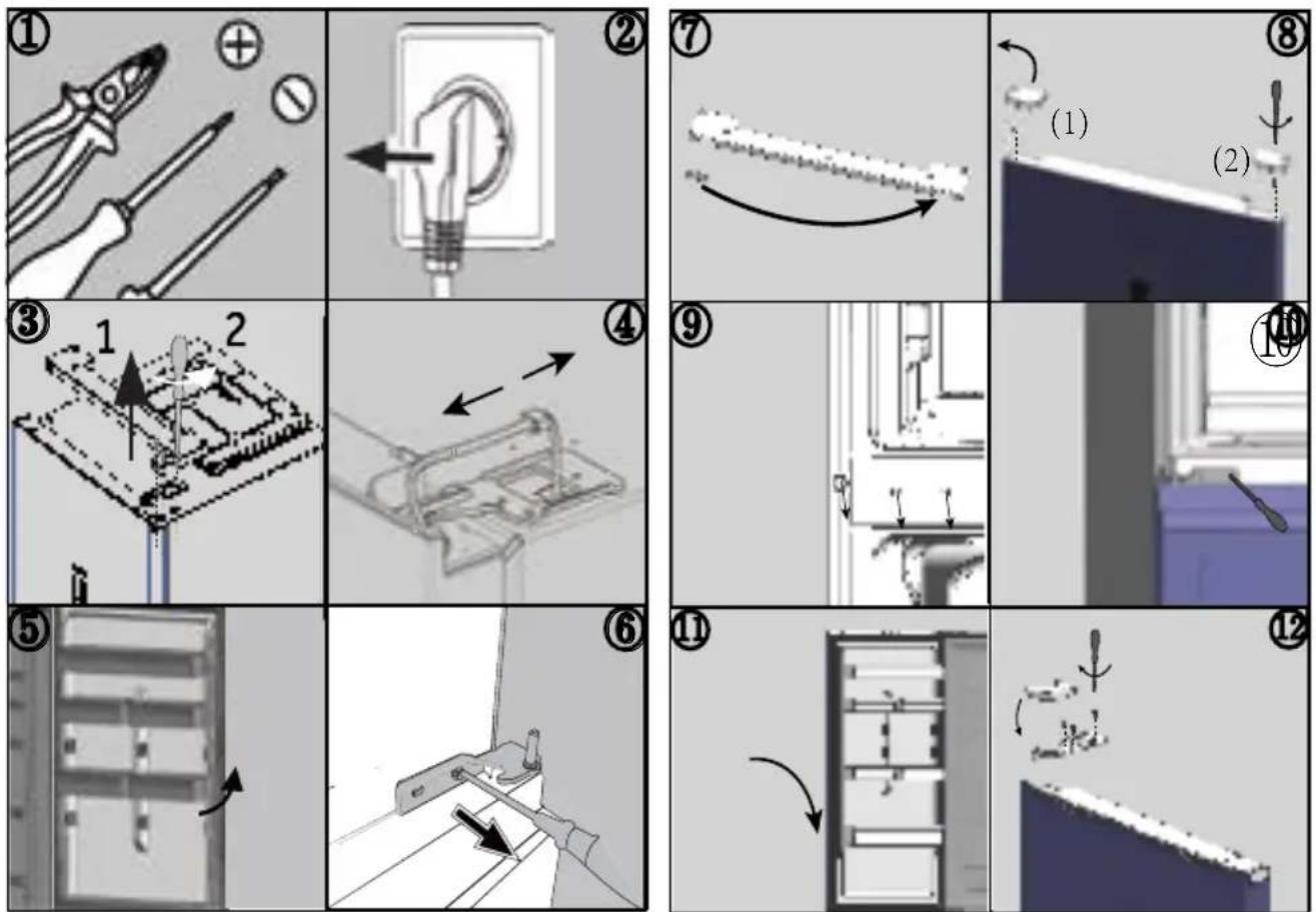 HAIER HTW 5618CNMG - Assembly steps - 1