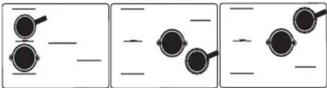 DE DIETRICH DPI2878B - COOKING ZONE SELECTION - 2