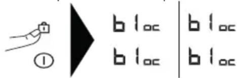 DE DIETRICH DPI2878B - Blocco - 1