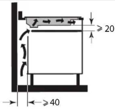 DE DIETRICH DPI2878B - INSTALLERING - 2