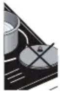 DE DIETRICH DPI2878B - Protection en cas de débordement - 2