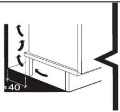 DE DIETRICH DPI2878B - ENCASTREMENT - 2