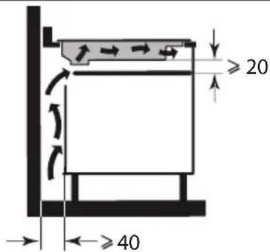 DE DIETRICH DPI2878B - INSTALACE - 2