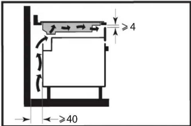DE DIETRICH DPI2878B - ENTOIXIEMOΣ ΣΕ ΕΠΙΝΑΟ - 2