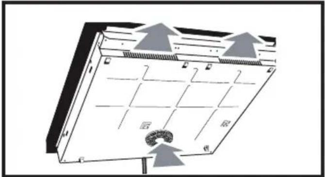 DE DIETRICH DPI2878B - ENCLOSURE - 2