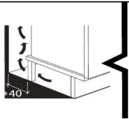 DE DIETRICH DPI2878B - INSTALLATION - 1