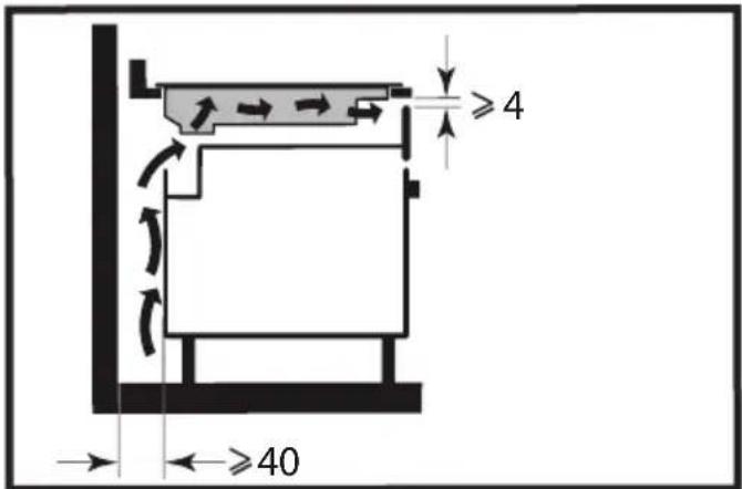 DE DIETRICH DPI2878B - EMPOTRAMIENTO - 2