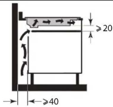 DE DIETRICH DPI2878B - INSTALLATION - 2