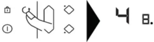 DE DIETRICH DPI2878B - Functie RECALL - 1