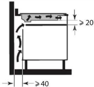 DE DIETRICH DPI2878B - INSTALLAZIONE - 2
