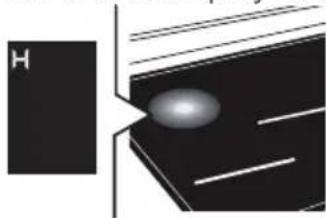 DE DIETRICH DPI2878B - Residual heat - 1
