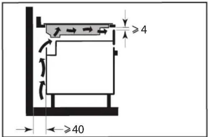 DE DIETRICH DPI2878B - ENCASTREMENT - 4