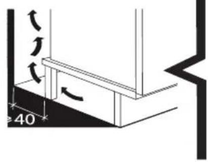 DE DIETRICH DPI2878B - ΕΓΚΑΤΑΣΤΑΣΗ - 1