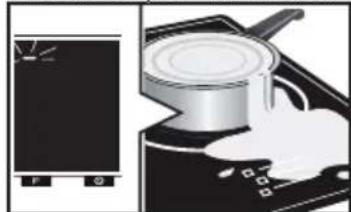 DE DIETRICH DPI2878B - Proteção em caso de derrame - 1