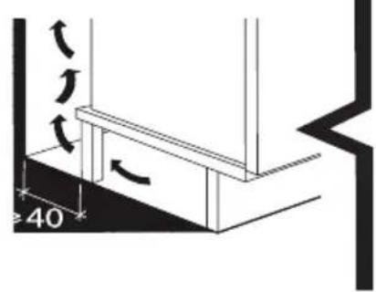 DE DIETRICH DPI2878B - INSTALACE - 1