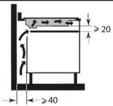 DE DIETRICH DPI2878B - ENCASTREMENT - 3