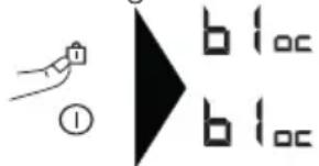 DE DIETRICH DPI2878B - Vergrendeling - 1