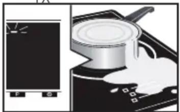 DE DIETRICH DPI2878B - Προστασία σε περίπτωση υπερχείλισης - 1