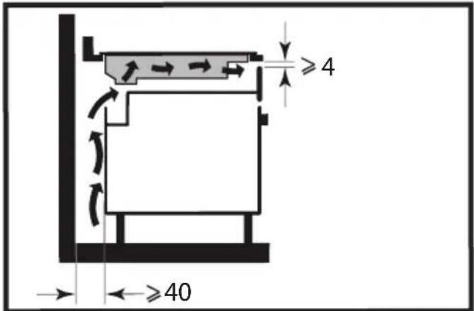 DE DIETRICH DPI2878B - ZABUDOVANIE DO LINKY - 3