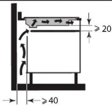 DE DIETRICH DPI2878B - ΕΓΚΑΤΑΣΤΑΣΗ - 2