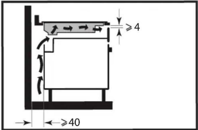 DE DIETRICH DPI2878B - ENCASTRAMENTO - 2