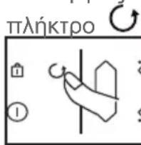 DE DIETRICH DPI2878B - ΛΕΙΤΟΥΡΓΙΑ RECALL - 1