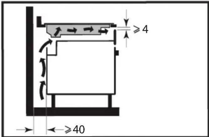 DE DIETRICH DPI2878B - INDBYGNING I M∅BEL - 2