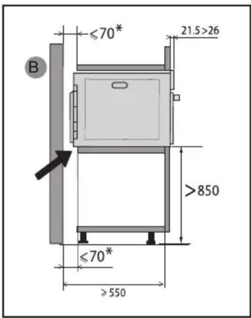 DE DIETRICH DKC4756B - CHOICE OF LOCATION AND FITTING - 2