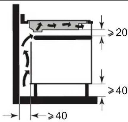DE DIETRICH DPI4431B - .2 INSTALLATION - 2
