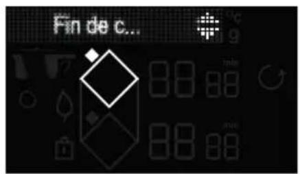 DE DIETRICH DPI4431B - Exempel på ett recept med en bit nötkött: - 11