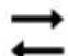 DE DIETRICH DPI4431B - Functions - 1