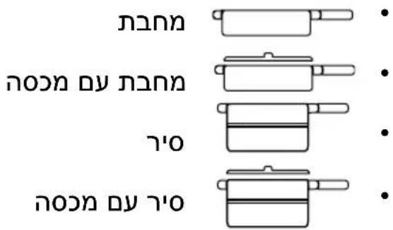 DE DIETRICH DPI4431B - תַעְרָה בְּרָה - 24
