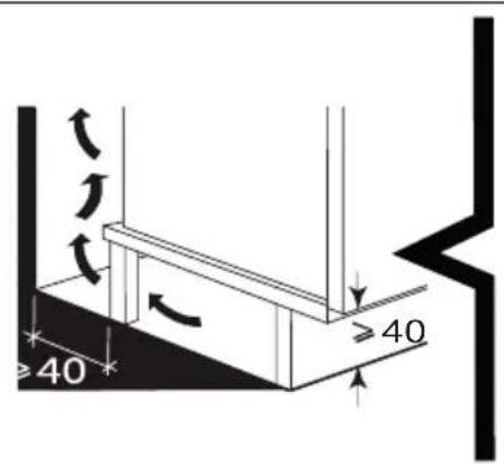 DE DIETRICH DPI4431B - .2 INSTALLATION - 1