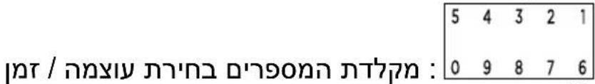 DE DIETRICH DPI4431B - תַעְרָה בְּרָה - 11