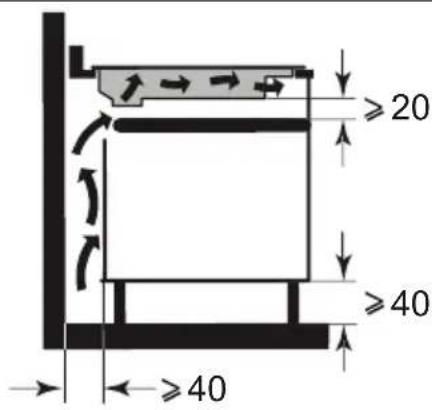 DE DIETRICH DPI4431B - .2 ΕΓΚΑΤΑΣΤΑΣΗ - 2