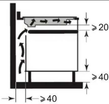 DE DIETRICH DPI4431B - .2 INSTALLATION - 2