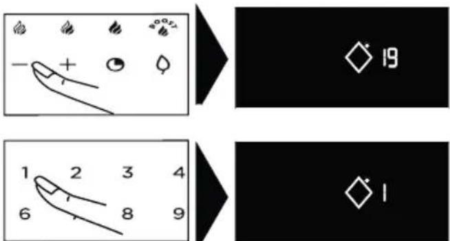 DE DIETRICH DPI4431B - SETTING THE POWER - 1