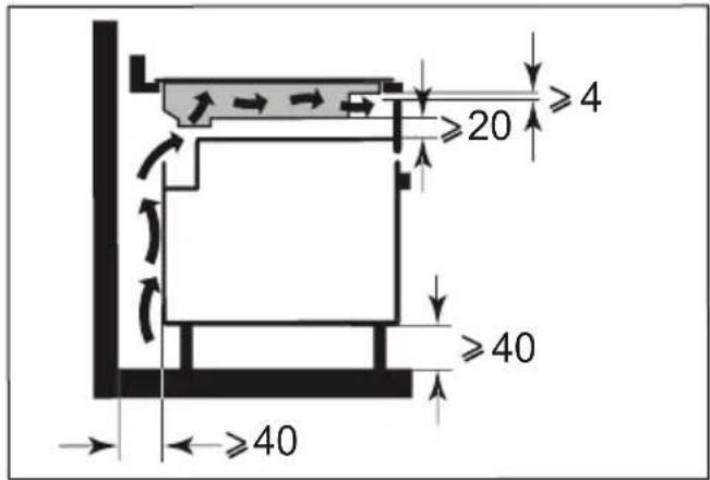 DE DIETRICH DPI4431X - .2 ΕΓΚΑΤΑΣΤΑΣΗ - 3
