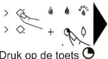 DE DIETRICH DPI4431X - Onafhankelijke timer - 1